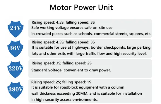 Automaitc Bollard Motor Power Unit Automatic hydraulic bollard QiGong bollard